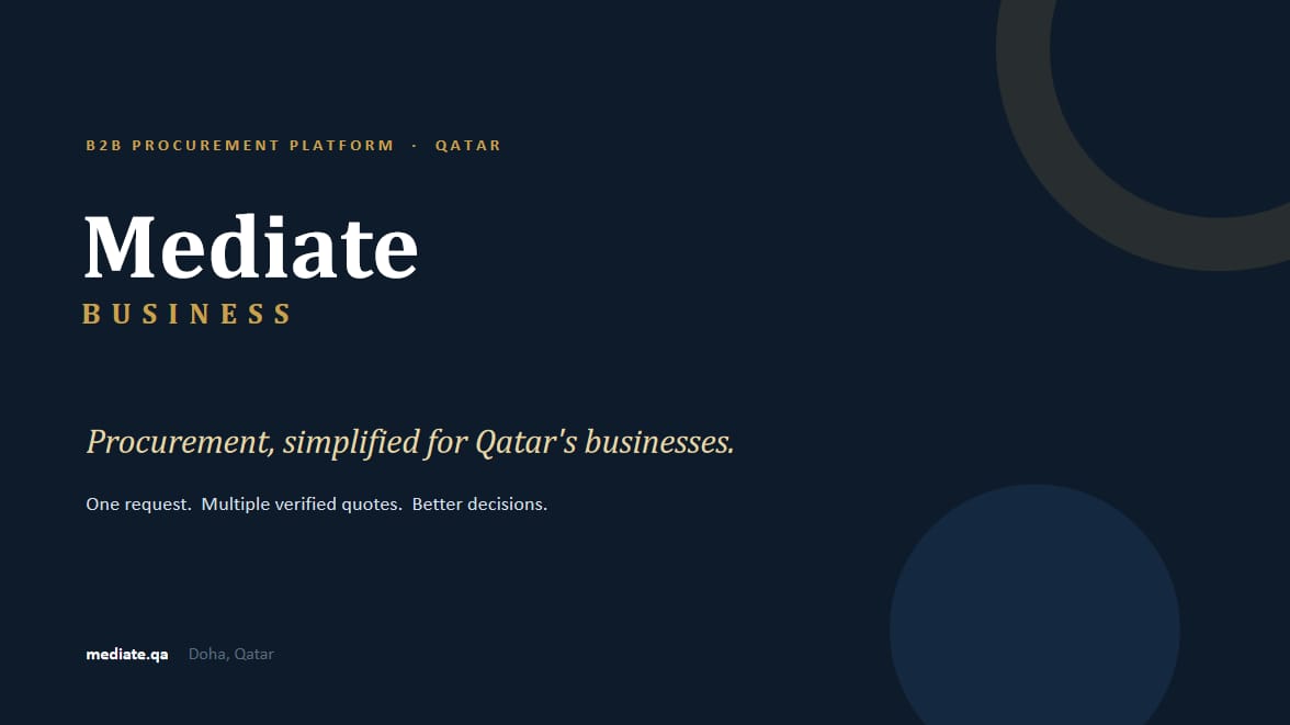 The Mediate Business pitch deck cover.